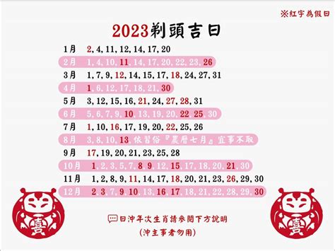 2023嬰兒剃頭吉日|2023/12/29 (五) 宜祭祀 沐浴 剃頭 安床 灶 入殮…